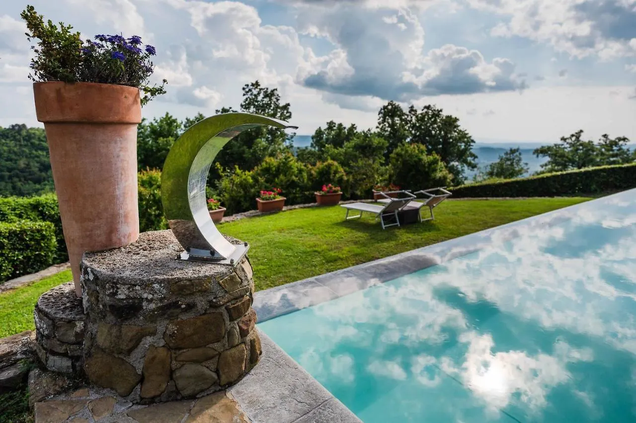 Country house Rifugium Guest House Greve in Chianti